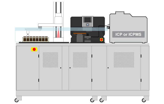 SolidSample ICPMS Features Diagram